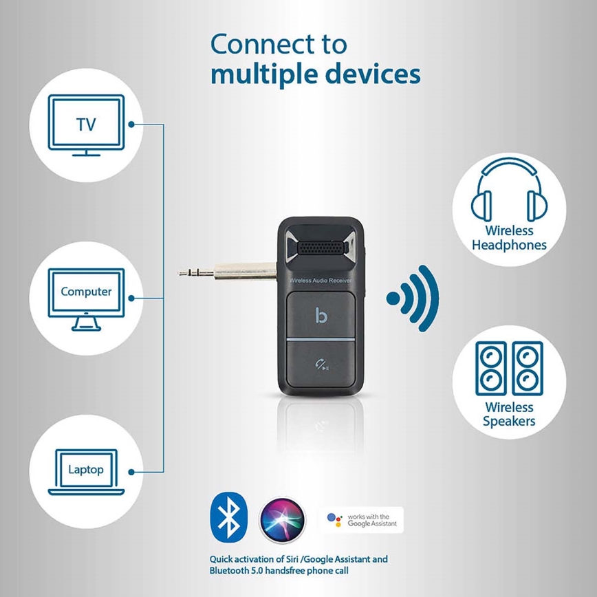 Bærbar Bluetooth AUX modtager