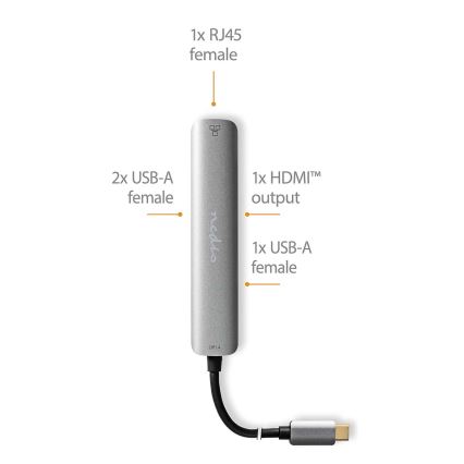 Multifunktionel USB hub