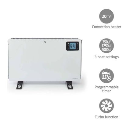 Elektrisk varmeovn/konvektor 750/1250/2000W/230V Wi-Fi Tuya + fjernbetjening