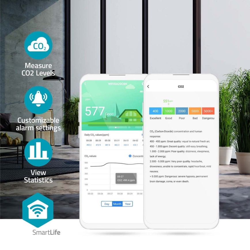 Smart luftkvalitetsmåler med LED-lys display SmartLife Wi-Fi