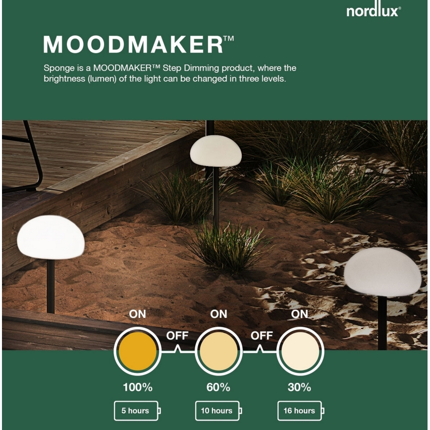 Nordlux - Bærbar LED udendørslampe dæmpbar SPONGE LED/4,8W/3,7V 2x2200 mAh IP65