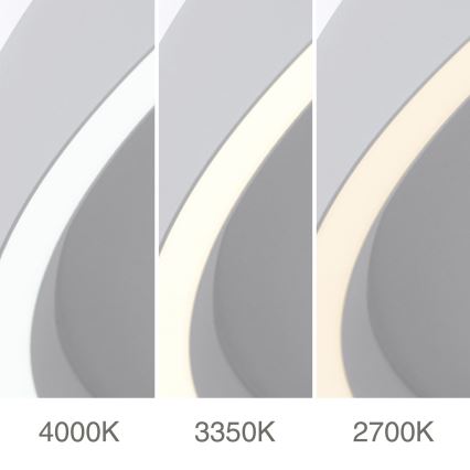 LED loftlampe dæmpbar MASCA LED/47W/230V 2700/3350/4000K diameter 60 cm hvid