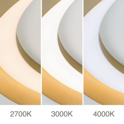 LED loftlampe dæmpbar MANTA LED/38W/230V 2700/3000/4000K diameter 45 cm guldfarvet