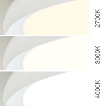 LED loftlampe KANT LED/30W/230V 2700/3200/4000K Ø 40 cm hvid