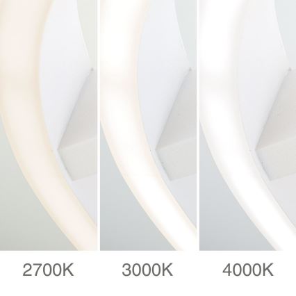 LED loftlampe KOLK LED/40W/230V 2700/3000/4000K Ø 40 cm hvid