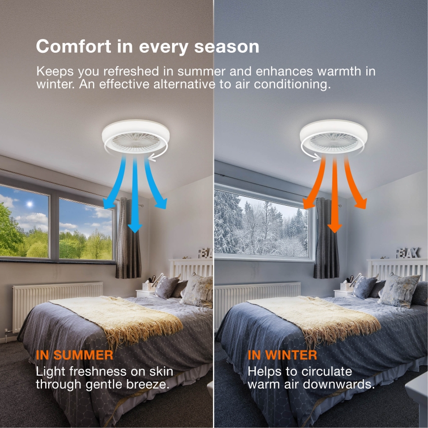 Osram - LED-dæmpbar loftlampe med ventilator SOLANO LED/26W/230V 3000/4000/6500K + fjernbetjening