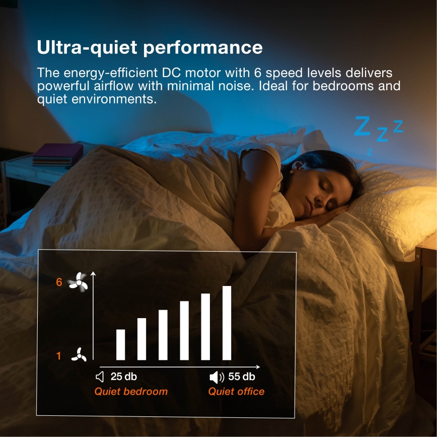 Osram - LED-dæmpbar loftlampe med ventilator SOLANO LED/26W/230V 3000/4000/6500K + fjernbetjening