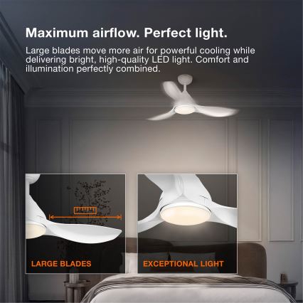 Osram - LED RGB dæmpbar loftventilator NORDES LED/18W/230V 3000-6500K + fjernbetjening