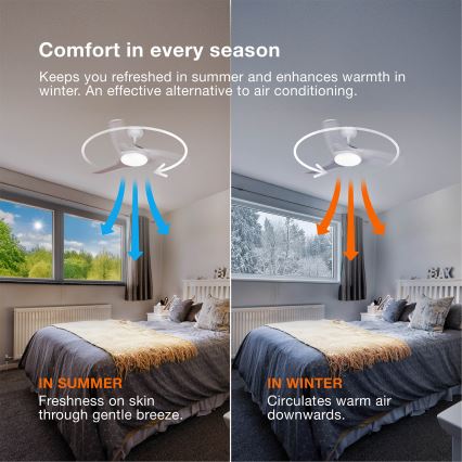 Osram - LED RGB dæmpbar loftventilator NORDES LED/18W/230V 3000-6500K + fjernbetjening