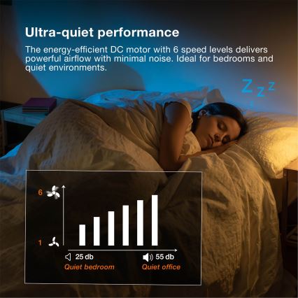 Osram - LED RGB dæmpbar loftventilator NORDES LED/18W/230V 3000-6500K + fjernbetjening
