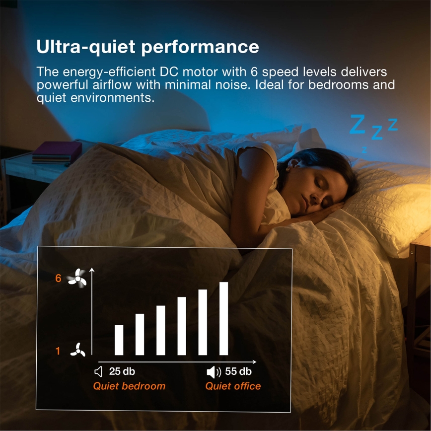Osram - LED RGB dæmpbar loftventilator NORDES LED/18W/230V 3000-6500K + fjernbetjening