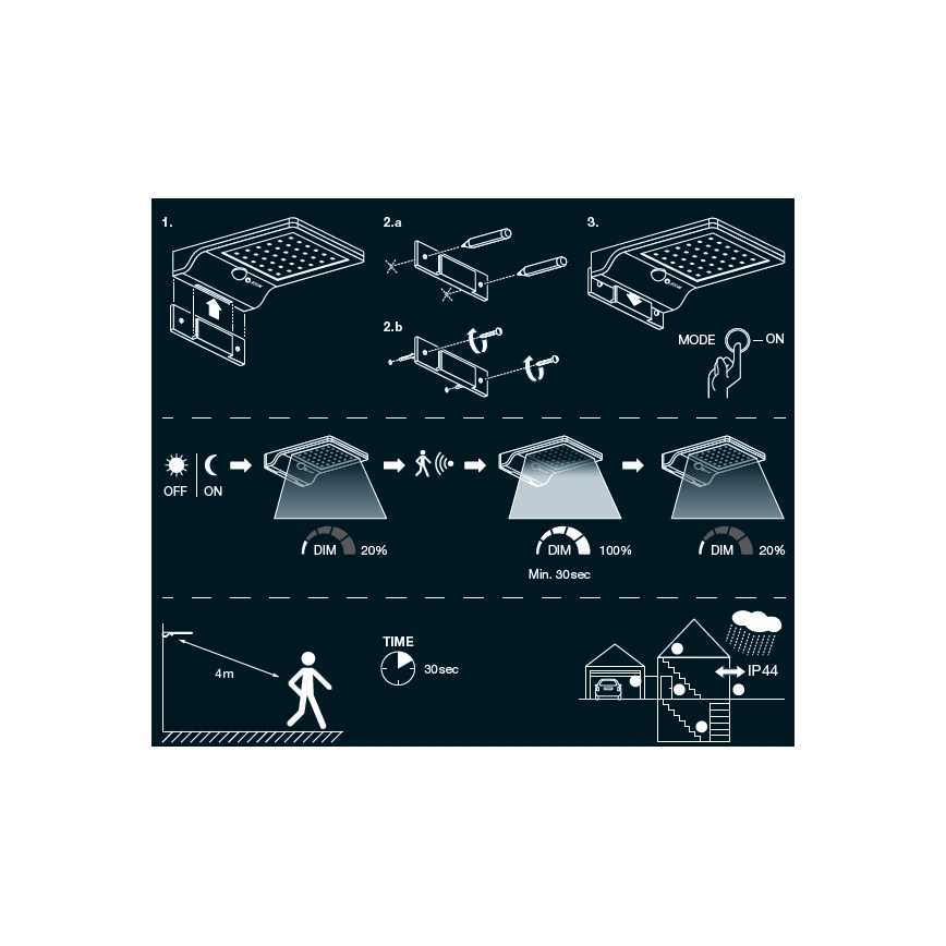 Osram - DOORLED LED solcelle-væglampe med sensor, 3W/3,3V, 2000 mAh, IP44, hvid