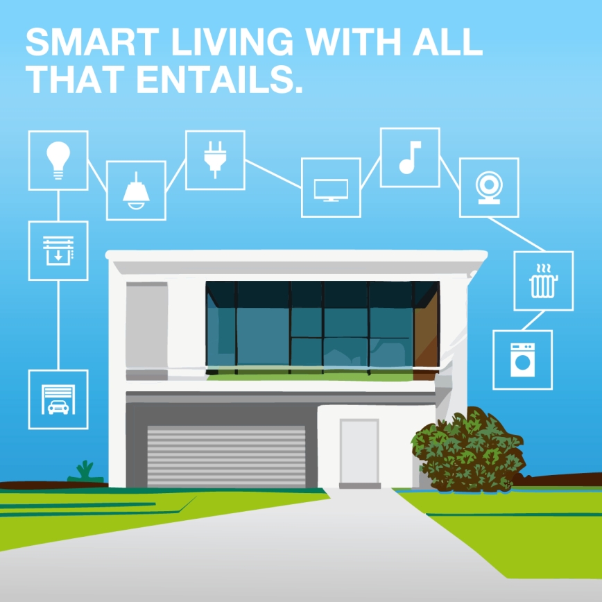 Osram - Smart udendørs stikkontakt SMART+ MATTER SCHUKO 3680W/230V/16A IP44 Wi-Fi
