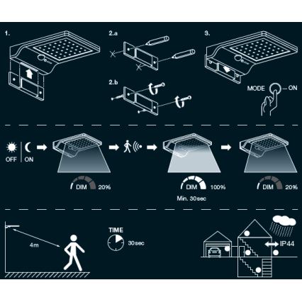 Osram - solcelledrevet væglampe med sensor DOORLED LED/3W/3,3V 2000 mAh IP44 sølv