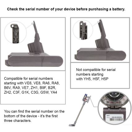 PATONA - Batteri til DYSON V8 3000mAh, Li-ion 21,6V PREMIUM