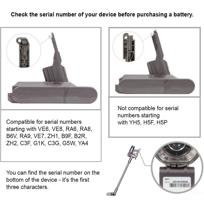 PATONA - Batteri til DYSON V8 3000mAh, Li-ion 21,6V PREMIUM