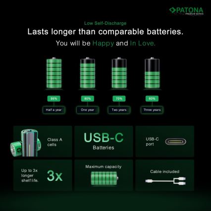 PATONA - SÆT 4x Akkumulator AAA/LR03 Li-Pol 500mAh 1,5V med USB-C opladning