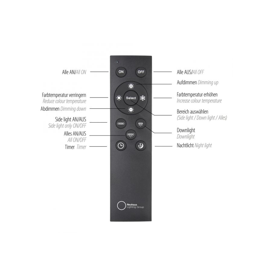 Paul Neuhaus 6121-79 - LED spotlampe dæmpbar PURE 4xLED/4W/230V + LED/9W 2700-5000K + fjernbetjening