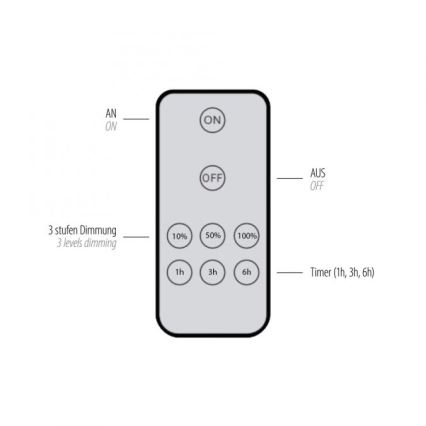 Paul Neuhaus 8152-79 - LED vægspot dæmpbar PUNTUA LED/1W/3,7V 2200 mAh + fjernbetjening