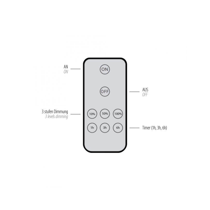 Paul Neuhaus 8152-79 - LED vægspot dæmpbar PUNTUA LED/1W/3,7V 2200 mAh + fjernbetjening