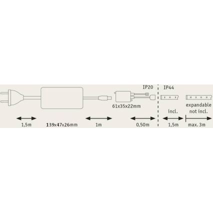 Paulmann 70627 - LED RGB/18W IP44 Badeværelsesstrip dæmpbar MAXLED 1,5 m 230V + fjernbetjening