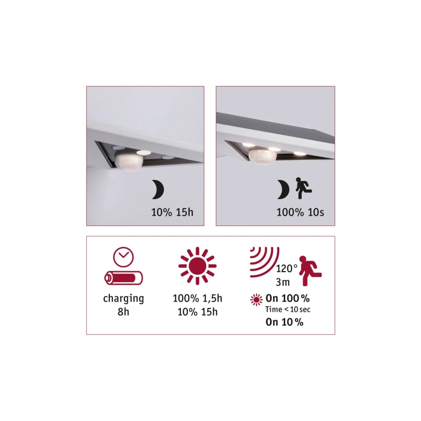 Paulmann 94244 - LED/1,2 W IP44 solcelledrevet væglampe med sensor YOKO 3,7 V 1800 mAh hvid