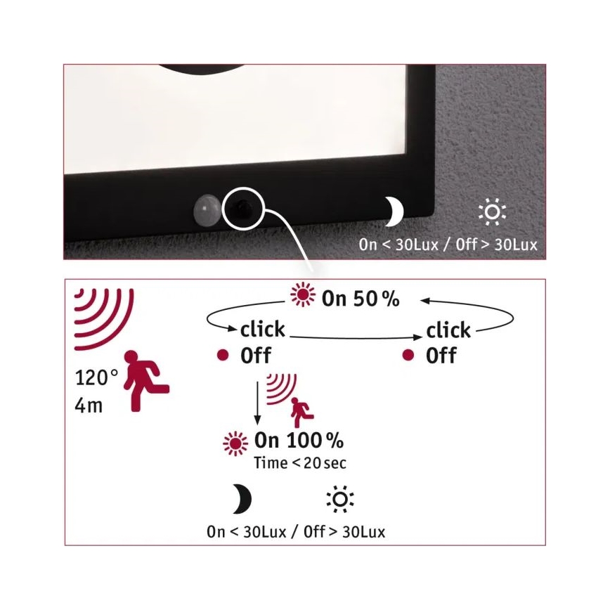 Paulmann 94263 - LED/1,2W IP44 Soldrevet væglampe med sensor TAIJA 3,7V 1800 mAh