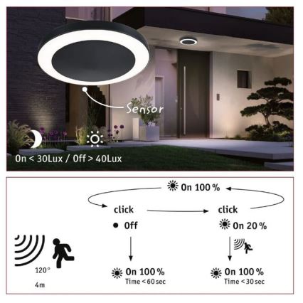 Paulmann 94526 - LED/14W IP44 Udendørs loftlampe med sensor CIRCULA 230V