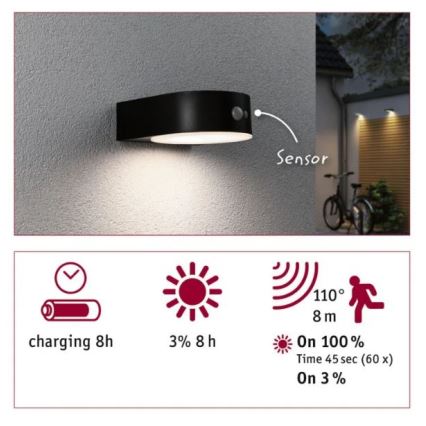 Paulmann 94570 - LED/5,5W IP44 Soldrevet væglampe med sensor EILEEN 3,7V 2000 mAh
