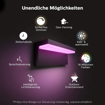 Philips - LED RGBW Udendørs væglampe dæmpbar Hue NYRO LED/13,5W/230V 2000-6500K IP44