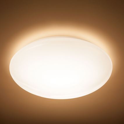 Philips - LED loftlampe LED/9,6W/230V