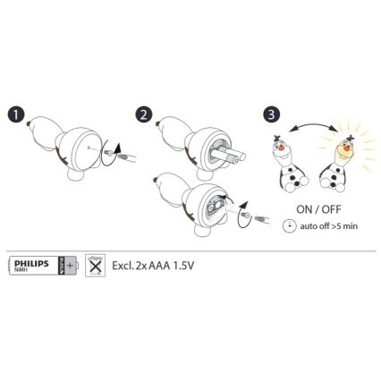 Philips 71768/08/16 - LED belysning for børn DISNEY FROZEN 1xLED/0,3W/3V