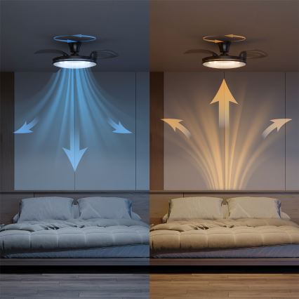 Philips - Dæmpbar LED-loftlampe med ventilator ATLAS LED/35W/230V mat krom + fjernbetjening