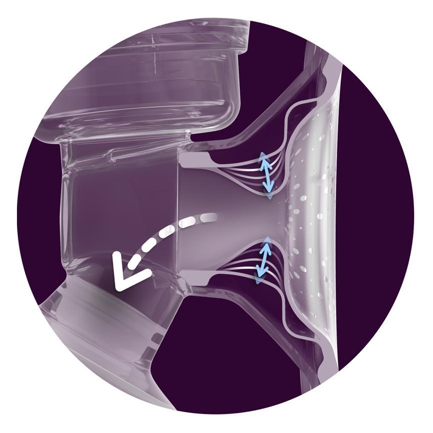 Philips Avent - Eldrevet brystpumpe PREMIUM 5V