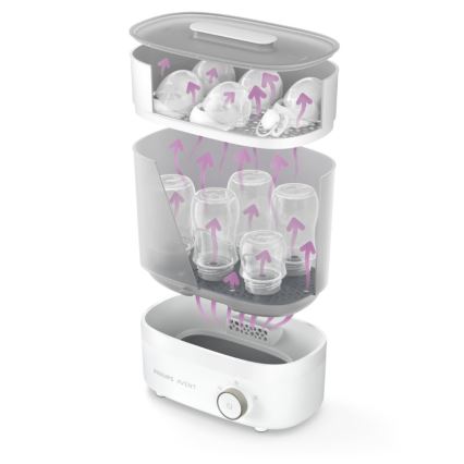 Philips Avent - Elektrisk sterilisator med damp PREMIUM 3-i-1