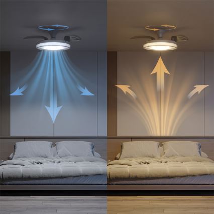 Philips - Dæmpbar LED-loftlampe med ventilator BLISS LED/35W/230V hvid + fjernbetjening