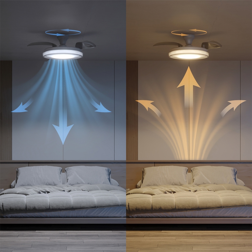 Philips - Dæmpbar LED-loftlampe med ventilator BLISS LED/35W/230V hvid + fjernbetjening