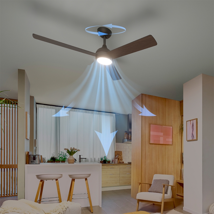 Philips - Dæmpbar LED-loftventilator CIVX LED/24W/230V + fjernbetjening