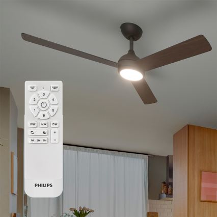 Philips - Dæmpbar LED-loftventilator CIVX LED/24W/230V + fjernbetjening