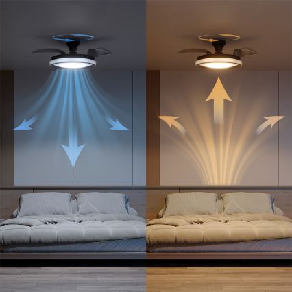 Philips - Dæmpbar LED-loftlampe med ventilator BLISS LED/35W/230V sort + fjernbetjening