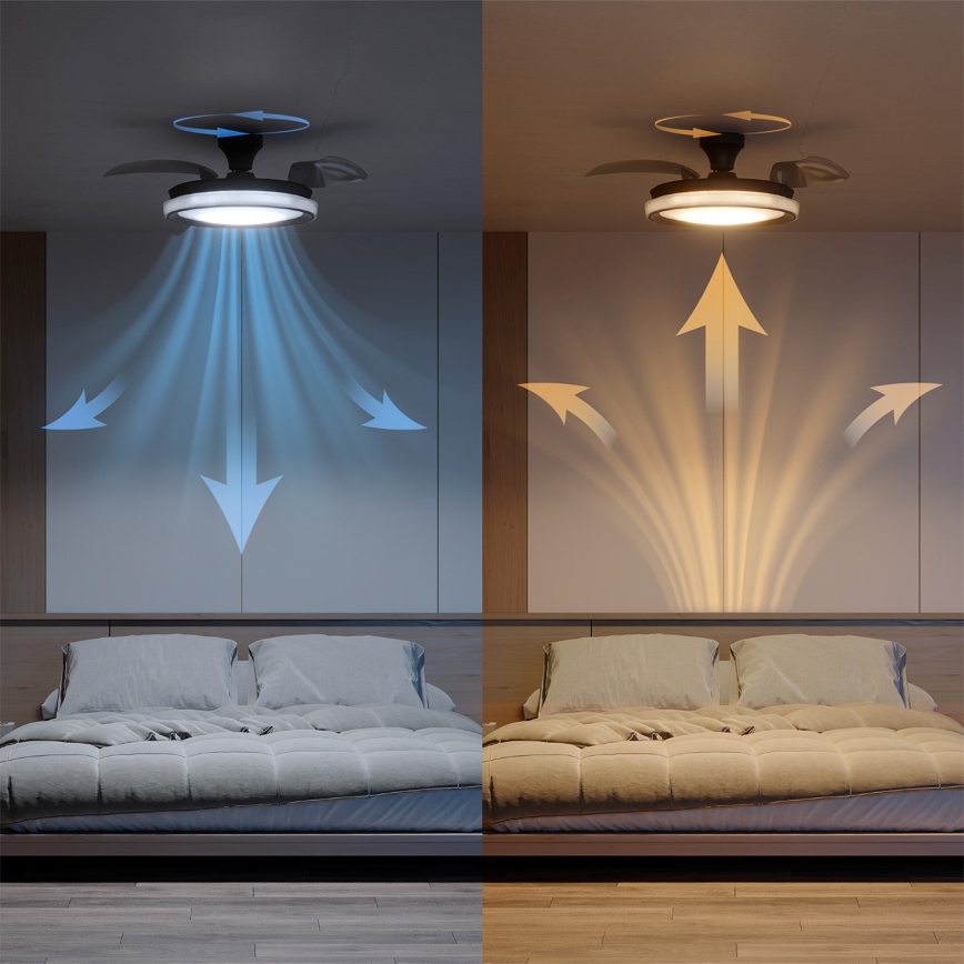 Philips - Dæmpbar LED-loftlampe med ventilator BLISS LED/35W/230V sort + fjernbetjening