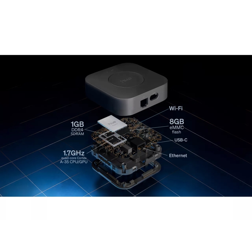 Philips - Hue Bridge Pro, sort