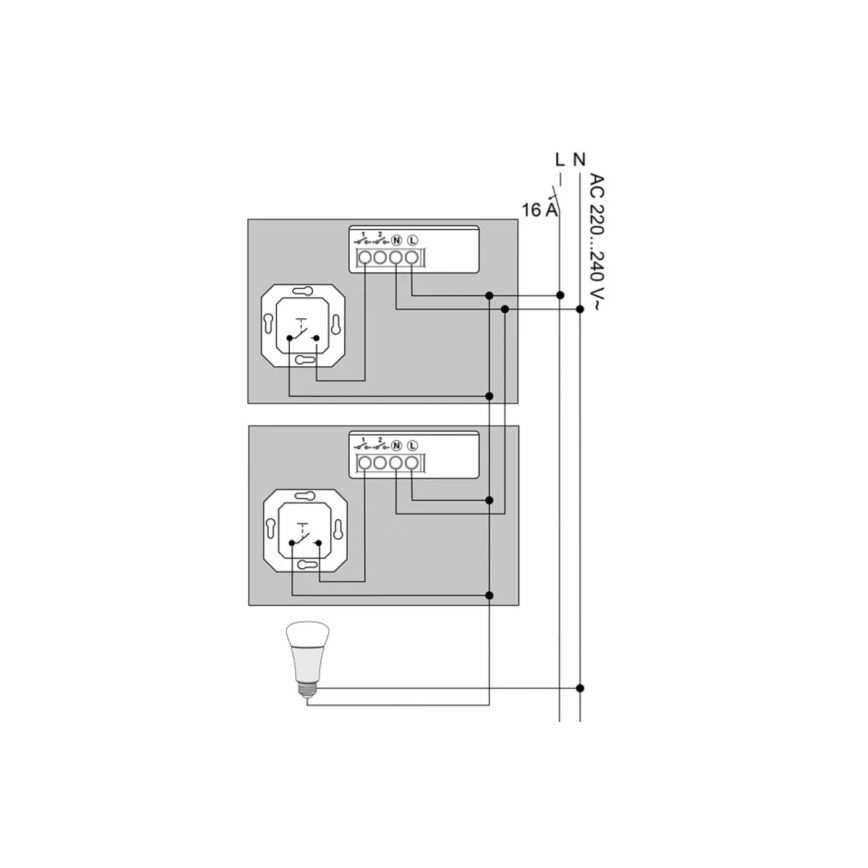 Philips - Hue-modul