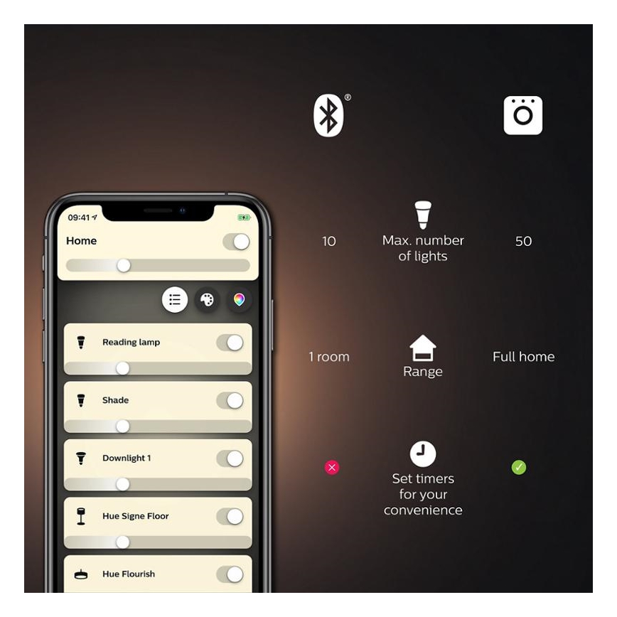 Startpakke Philips Hue WHITE AND COLOR AMBIANCE 3xE27/9W 2000-6500K + Hue Bridge og Dimmer Switch
