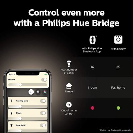 Startpakke Philips Hue WHITE AND COLOR AMBIANCE 2xE27/9W/230V 2000-6500K + Hue Bridge