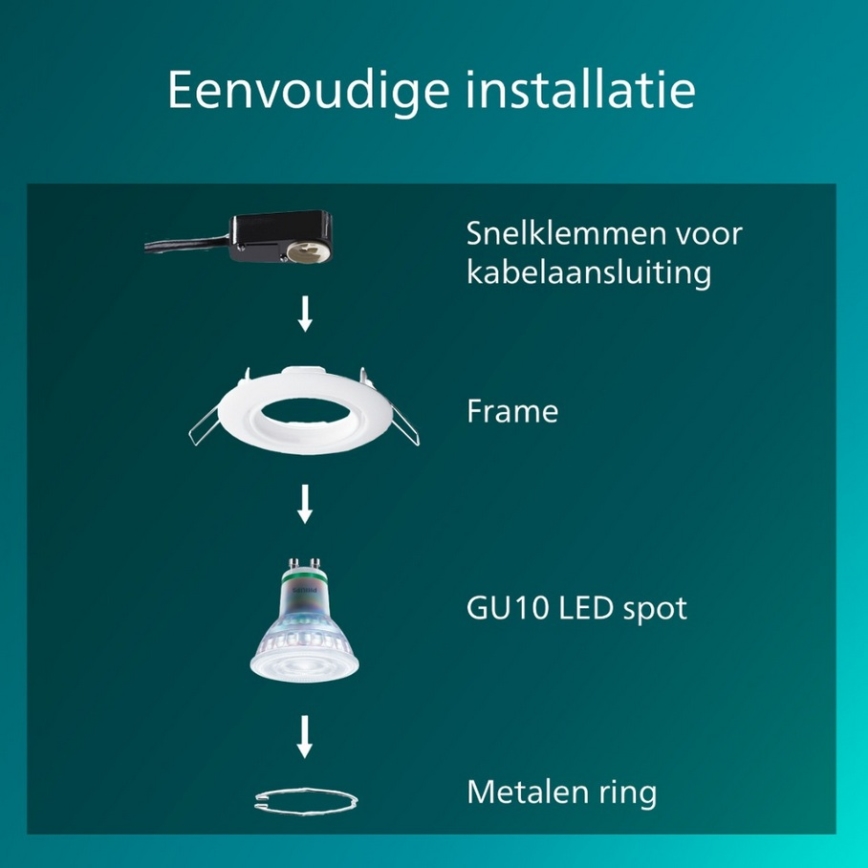 Philips - Indbygningsspot PERIDOT 1xGU10/7W/230V hvid