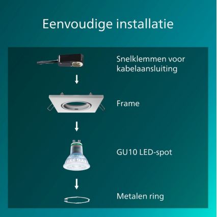 Philips - Indbygningsspot PERIDOT 1xGU10/7W/230V hvid