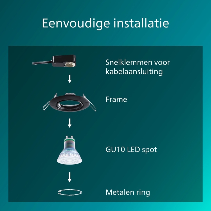 Philips - Indbygningsspot PERIDOT 1xGU10/7W/230V sort