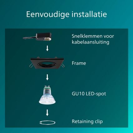 Philips - Indfældet loftspot PERIDOT 1xGU10/7W/230V sort