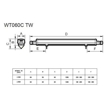 Philips - LED arbejdslampe LED/30W/230V IP66